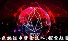 2023年区块链币资金流入：