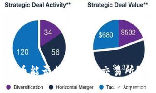 TP钱包的币能否提到任何交易所？彻底解析
