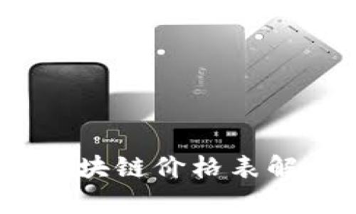 2023年最新Pi币区块链价格表解析与投资前景展望