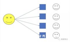 区块链与比特币：数字货