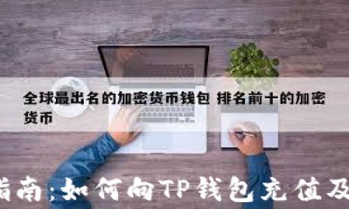 
2023年最新指南：如何向TP钱包充值及常见问题解答