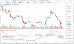 区块链技术是一个快速发