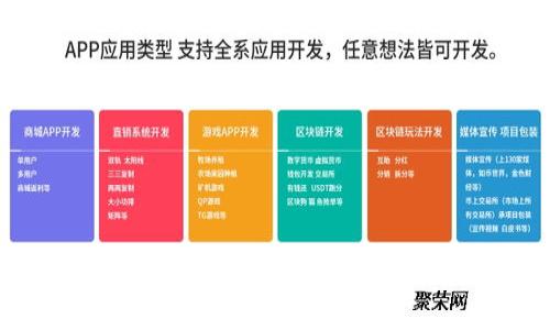 2023年GTC区块链高通币的未来展望与投资机会
