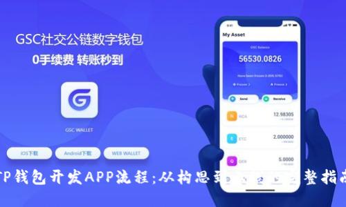 TP钱包开发APP流程:从构思到上线的完整指南