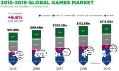 tp钱包如何赚矿工费：揭秘