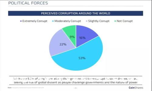 手机TP钱包安全吗？深度解析您需要知道的安全因素