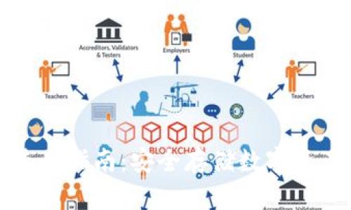 TP硬件钱包使用指南：安全存储数字资产的最佳实践