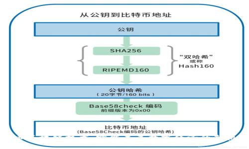 特币区块链技术：赋能未来数字经济的新机遇