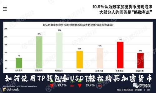 如何使用TP钱包和USDT轻松购买加密货币