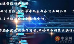 区块链和哈希币之间有着