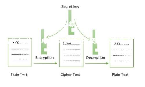 ### 什么是TP钱包地址？

TP钱包地址是指在TP钱包（TokenPocket）中生成的一组唯一的识别符，用于接收和发送加密货币。这些钱包地址通常是由一串字母和数字组成，能够安全地存储各种加密资产，如比特币、以太坊等。TP钱包作为一种去中心化的数字货币钱包，旨在为用户提供便捷和安全的数字货币管理和交易体验。

#### TP钱包地址的组成

TP钱包地址由若干字符组成，这些字符通常包含字母（大小写）和数字。不同的区块链往往有不同的地址格式，例如，Ethereum地址通常以“0x”开头，后接40个十六进制字符，而比特币的地址则以不同字符开头。

#### TP钱包的功能

TP钱包并不仅仅是一个地址，它还具有以下功能：

1. **多币种支持**：TP钱包支持多种数字货币，如比特币、以太坊、USDT等，为用户提供丰富的选择。
2. **去中心化管理**：用户拥有私钥，能够完全掌控自己的资产，无需信任第三方。
3. **交易记录查询**：用户可以查询自己的交易记录，方便管理和追踪资金流动。
4. **安全性**：TP钱包使用高强度加密技术，确保用户资产的安全。

#### 如何获取TP钱包地址？

获取TP钱包地址是一个简单的过程。用户只需下载TP钱包应用程序并按照指引创建新钱包。在创建过程中，系统会生成一个唯一的钱包地址供用户使用。一定要妥善保存助记词和私钥，以确保钱包的安全。

#### 使用TP钱包地址的注意事项

在使用TP钱包地址进行交易时，有几个注意事项：

1. **确保地址准确**：在发送资金时，一定要仔细核对钱包地址，任何小错误都会导致资产丢失。
2. **了解手续费**：TP钱包在交易时会产生一定的手续费，不同币种的手续费也会有所不同。
3. **定期备份**：定期备份钱包信息，以便在设备丢失或损坏时能够恢复访问。
4. **启用安全设置**：使用两步验证和其他安全措施，加强钱包的安全性。

#### 结论

TP钱包地址作为数字资产管理的重要组成部分，承载着用户的加密货币交易活动。了解如何获取和安全使用TP钱包地址，是每一个数字资产投资者都应掌握的基础知识。

通过使用TP钱包，用户可以更好地管理自己的加密资产，享受去中心化金融（DeFi）的便利与乐趣。随着区块链技术的发展，TP钱包将继续为用户提供安全、便捷和高效的数字货币服务。

---

这个内容为您提供了对TP钱包地址的详细解释，包括其功能、组成、使用注意事项等关键信息。如果您需要进一步的信息或具体细节，请告诉我！