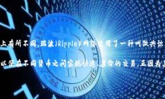瑞波币（XRP）是基于区块