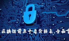 2023年最新区块链前五十名