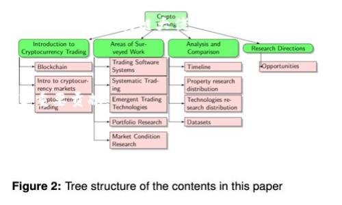 福建作为数字经济和区块链技术发展较快的地区之一，聚集了一批在区块链领域具有影响力的人物。然而，关于“福建区块链大佬”的具体信息可能会随时间的推移而有所变化。到2023年，以下几位在福建区块链领域较为知名的人物可以被视为“大佬”： 

1. **陈伟** — 他是某区块链技术公司的创始人，专注于区块链技术的研发和应用，尤其是在金融领域。
  
2. **李涛** — 作为福建省内某大型科技公司的首席技术官，李涛在将区块链与传统行业结合方面做出了重要贡献。 

3. **周经理** — 他在福建多个区块链项目中担任顾问角色，对区块链标准的制定及应用推动有着独到的见解。

不过，具体有哪些“大佬”以及最新的动态可能需要进一步查阅相关行业新闻和论坛获取最新资讯。