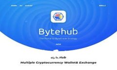 无币区块链：未来发展的