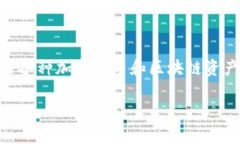 TP钱包（TokenPocket）并不是
