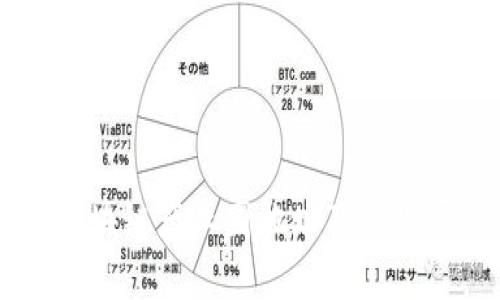 西城最新区块链产业园地址及其发展潜力分析