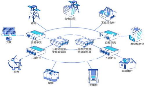 比特币和区块链的关系是当今数字货币领域中的核心议题之一。比特币是第一个基于区块链技术的加密货币，而区块链则是支撑比特币运行的基础技术架构。下面将通过多个方面详细探讨两者的关系。

1. 区块链的定义
区块链是一种去中心化的数字账本技术，允许数据以安全、透明的方式进行记录和存储。它由一系列相互连接的区块组成，每个区块中包含一组交易记录，并通过加密方法进行链接。每当一个新的区块被添加到链中，就形成了一个不可篡改的永久记录。

2. 比特币的定义及起源
比特币是由一个匿名的人或团体在2009年创建的数字货币。它允许用户在没有中介（如银行）的情况下进行点对点的交易。比特币的设计初衷是为了提供一种去中心化的货币形式，使用户能够使用自己的资金，而不受政府或金融机构的控制。

3. 比特币如何利用区块链技术
比特币的交易记录是通过区块链技术进行存储和管理的。当用户进行比特币交易时，该交易信息会被发送到比特币网络，经过验证后，将其打包成一个区块，并记录在区块链中。区块链的特性保证了交易的透明度和安全性，任何人都可以查看交易历史，但无法篡改已记录的信息。

4. 区块链的去中心化特性
区块链的去中心化特性是比特币的核心优势之一。传统的金融系统通常依赖于中央机构来验证交易，而区块链则通过全网节点共同工作来进行交易的验证和记录。每个节点都有自己完整的账本副本，这种设计使得整体系统更加稳健，减少了单点故障的风险。

5. 安全性与透明性
比特币的安全性依赖于区块链的加密技术。每个区块都通过哈希函数与前一个区块链接，从而形成一个链条，一旦区块被添加，就几乎不可能进行更改。这种安全机制使得比特币交易具有高度的可追溯性，用户可以随时查看自己的交易记录，确保系统的透明性。

6. 比特币对区块链技术的推动
比特币的成功引起了世界各地对区块链技术的广泛关注。许多新的应用和项目在比特币的基础上进行开发，区块链技术因此获得了快速发展。如今，区块链不仅仅限于数字货币，还扩展到了供应链管理、智能合约、身份验证等众多领域。

7. 未来展望
随着技术的不断进步，比特币和区块链的应用场景将会越来越广泛。未来，区块链可能会彻底改变金融、医疗、法律等多个行业的运作方式。而比特币则可能成为全球范围内的价值储存和交易手段，推动经济的去中心化。

结论
比特币与区块链之间的关系密不可分。比特币是区块链技术最成功的应用之一，而区块链为比特币的安全性和透明性提供了基础。随着两者的发展，未来我们可以期待更多创新和可能性，为社会带来更为深远的影响。

这一结构清晰的内容围绕比特币和区块链的关系展开，体现了两者相辅相成的重要性。希望对您理解比特币和区块链的关系有所帮助。