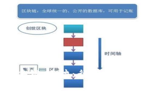 2023年币圈区块链招聘：行业趋势与职业发展指南