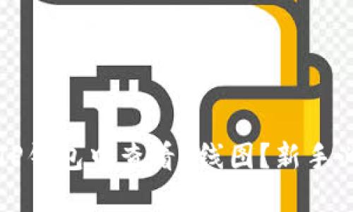 如何在TP钱包中查看K线图?新手必看指南