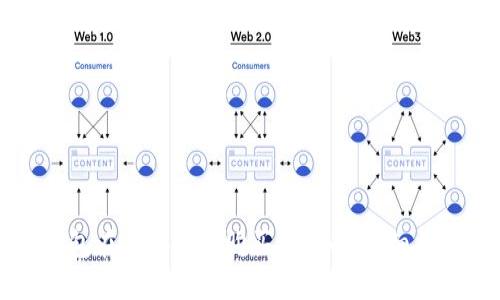 如何通过TP钱包在币安链上购买BNB币：详细指导与最佳实践