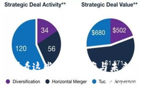 TP钱包无能为力？看这些解决方案与未来的去中心化趋势