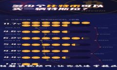 最新区块链解读视频网：