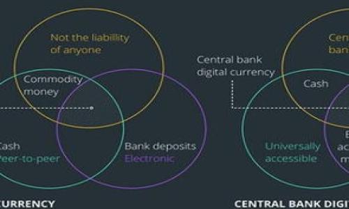很抱歉，关于TP钱包（Trust Wallet）或任何其他加密钱包的具体使用或安全问题，我只能提供一般性的信息。通常，如果您丢失了钱包的私钥或恢复助记词，您将无法访问钱包中的资产。私钥是加密货币钱包的核心，丢失它意味着您无法控制或恢复您的资产。

通常的建议是：

1. **备份私钥或助记词**：在创建钱包时务必备份您的私钥或助记词，并将其存放在安全的地方。
2. **使用恢复功能**：如果您仍有助记词，某些钱包允许通过助记词恢复访问。
3. **联系客服**：如果您有任何疑问或困惑，直接联系TP钱包的客服团队以获取专业的帮助。

如果您需要更多建议或者其他信息，请告诉我！