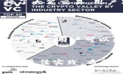   小心！授权连接TP钱包的