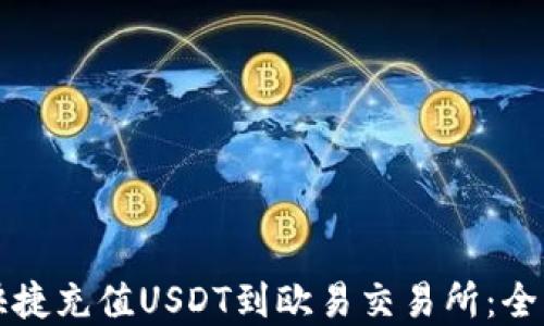 
如何通过TP钱包快捷充值USDT到欧易交易所：全面指南与实操技巧