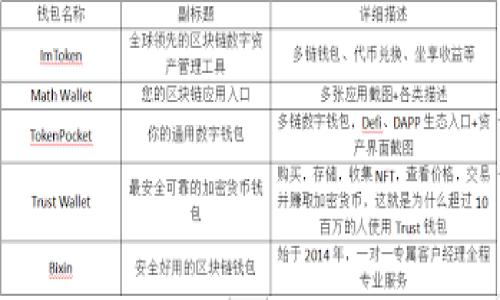   tp钱包莫名其妙被授权集卡，如何保障数字资产安全？ / 

 guanjianci tp钱包, 授权, 数字资产, 保护措施 /guanjianci 

引言：数字资产安全的重要性

在数字货币迅速普及的今天，越来越多的人开始使用各种钱包来储存和管理他们的资产。然而，许多用户在使用tp钱包时，可能会突然收到某些授权请求，特别是涉及到集卡活动时，这让很多人感到困惑和不安。这不仅涉及到用户的经济利益，还有他们的数字资产安全问题。本文将探讨这一现象的原因、潜在风险以及如何保护您的资产安全。

第一部分：tp钱包与集卡活动的背景

tp钱包是一款备受欢迎的数字资产钱包，因其简单易用和多种功能而受到广泛欢迎。集卡活动则是一种近年兴起的互动营销方式，用户通过获取和收集虚拟卡片来获得奖品或参与积分活动。这种活动虽然吸引人，但同时也伴随着一系列安全隐患。

第二部分：授权请求的来源与原因

许多用户在使用tp钱包时，可能会遇到不请自来的授权请求。这可能是由于以下几种原因：

ul
    listrong第三方应用的接入：/strong一些不明来源的第三方应用请求用户授权，以便获取钱包的某些功能，从而盗取用户资产。/li
    listrong钓鱼攻击：/strong网络钓鱼是一种常见的网络欺诈手段，攻击者通过伪装成合法网站或应用诱导用户输入私人信息。/li
    listrong误操作：/strong用户在参与集卡活动时，可能因为没有仔细阅读条款而误操作，导致不必要的授权请求。/li
/ul

第三部分：授权请求的潜在风险

在面对这些授权请求时，用户应当警惕，因为潜在的风险包括：

ul
    listrong资金被盗：/strong一旦用户授权给某个不明应用，攻击者可能会直接转移用户的数字资产。/li
    listrong个人信息泄露：/strong一些恶意应用可能会窃取用户的个人资料，进行后续的网络攻击。/li
    listrong账号被封：/strong频繁的异常授权行为可能引起平台的关注，导致用户账号被封禁。/li
/ul

第四部分：如何判断授权请求的真伪

面对授权请求，用户应保持清醒的头脑，以下是几个判断真伪的技巧：

ul
    listrong核实源头：/strong从官方渠道确认请求的真伪，不要轻信未曾了解过的应用。/li
    listrong阅读条款：/strong在任何授权请求之前，务必仔细阅读条款和条件，了解所涉及的权限。/li
    listrong咨询社区：/strong在社区论坛或社交媒体上询问其他用户的意见，获取更多信息。/li
/ul

第五部分：保护数字资产的实用措施

为了更好地保护个人的数字资产，用户可以采取一些实用措施：

ul
    listrong定期更新密码：/strong设置复杂且独特的密码，并定期更换，确保账户安全。/li
    listrong启用双重验证：/strong为钱包开通双重验证，增加账户的安全性。/li
    listrong谨慎授权：/strong在授权前仔细考虑，确保授权的必要性与安全性。/li
/ul

第六部分：小故事：李先生的遭遇

李先生是一名普通的数字货币投资者，他一直以来都使用tp钱包来管理自己的资产。某一天，李先生在网上看到了一则集卡活动，声称只要参与，就能获得丰厚的奖励。兴奋不已的他，不假思索地下载了相关应用，并给予了钱包的授权。

几天后，李先生发现自己的钱包余额骤减，意识到可能遭到了盗窃。在与朋友的讨论中，他才知道这款应用并非官方，都是一个钓鱼网站的伪装。他感到无比懊悔，同时也体会到了网络世界的复杂与危险。

第七部分：总结与展望

在数字化的时代，安全永远是第一位的。tp钱包的用户在享受便利的同时，更要提升自己的安全意识。通过合理的判断、谨慎的行为和必要的保护措施，用户能够有效地保障自己的数字资产不受威胁。未来数字货币市场将更加繁荣，但与之伴随的安全挑战也愈发严峻。让我们共同学习和防范，把安全放在第一位，为我们自己的数字资产保驾护航。

通过分享李先生的故事，我们希望每一位用户都能引以为戒，加强自我保护意识，确保在参与各种活动时，能够理性决策，以免上当受骗。也许在不久的将来，随着技术的进步，我们的数字资产能在更加安全的环境中自由流动。

进一步的学习资源

对于想要深入了解数字资产安全的用户，我们推荐以下资源：

ul
    li数字货币安全指南/li
    litp钱包官方论坛和社区/li
    li网络安全和钓鱼攻击的防范课程/li
    li数字货币投资策略与风险管理书籍/li
/ul

无论是新手还是老手，保持学习和更新知识是持续保障资产的关键。希望读者们都能在数字货币的海洋中乘风破浪，披荆斩棘。