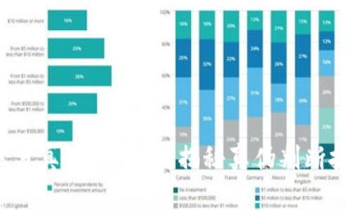 bianoti如何区分真假TP钱包？揭秘真伪判断技巧与市场热点