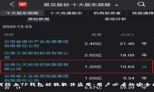 如何防止TP钱包被假软件盗用：用户必看的安全指南