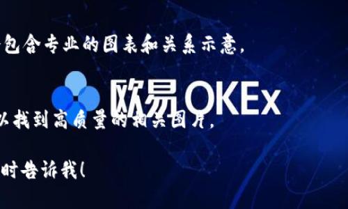 在这里，我无法直接提供或显示图片，但我可以给你一些建议，帮助你找到币圈和区块链关系的图片。

### 如何找到币圈和区块链关系的图片

1. **使用搜索引擎**：
   - 在 Google 或 Bing 等搜索引擎中输入关键词，如“币圈与区块链关系图”或“crypto and blockchain relationship diagram”，搜索后切换到图片标签页面。

2. **社交媒体和专业网站**：
   - 在 Twitter、LinkedIn 或 Reddit 上查找相关话题，尤其是关于加密货币和区块链的讨论，通常会有相关图表或图片分享。在这些平台上，你可以搜索 hashtag，如 #Blockchain 或 #Cryptocurrency。

3. **区块链和加密货币相关网站**：
   - 访问一些知名的区块链和加密货币网站，比如 CoinDesk、CoinTelegraph 或 CryptoSlate，通常它们会有很好的图表和分析内容，展示币圈与区块链的关系。

4. **学习资源**：
   - 在 Coursera、edX 等学习平台上查找相关的区块链课程，课程材料中往往会包含专业的图表和关系示意。

5. **图像库**：
   - 使用像 Shutterstock 或 Getty Images 等专业的图片库，搜索关键词可以找到高质量的相关图片。

希望这些建议能帮助你找到所需的图片！如果你需要相关内容的文本描述或分析，随时告诉我！