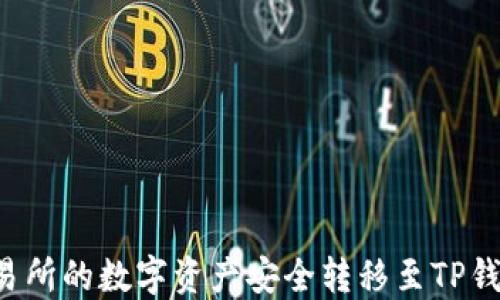 
如何将币安交易所的数字资产安全转移至TP钱包：一步步详解