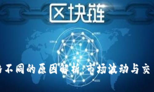 TP钱包价格不同的原因解析：市场波动与交易机制揭秘