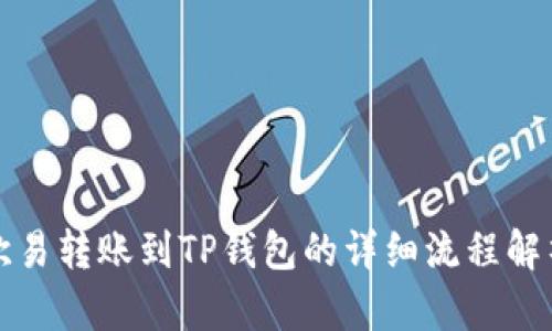 欧易转账到TP钱包的详细流程解析