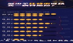 如何使用人民币充值TP钱包