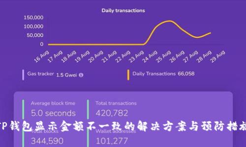 TP钱包显示金额不一致的解决方案与预防措施