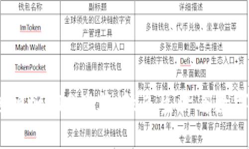 2020最新区块链种树APP推荐：绿色生活与数字资产的完美结合