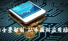 区块链产业的全景解析：