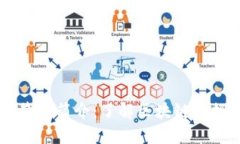 币安智能区块链浏览器简