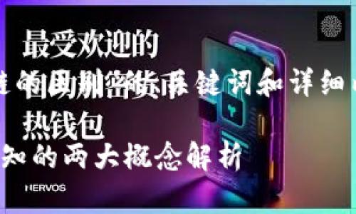 好的,下面是关于“炒币和区块链的区别”的、关键词和详细内容大纲,以及相应的内容描述。
炒币与区块链的区别:投资者必知的两大概念解析