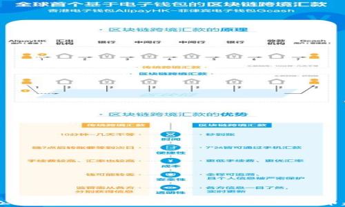
2023年国家公布的合法区块链币：全球数字货币趋势的新机遇