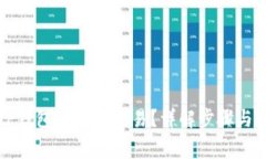 如何在TP钱包中取消交易？