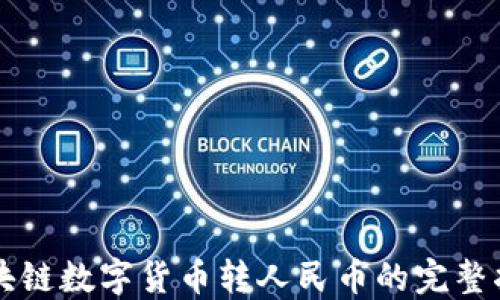 
区块链数字货币转人民币的完整指南