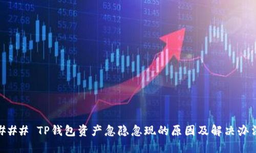 ### TP钱包资产忽隐忽现的原因及解决办法
