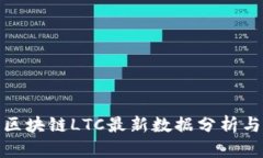  2023年区块链LTC最新数据分