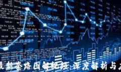 区块链最新套路图解视频