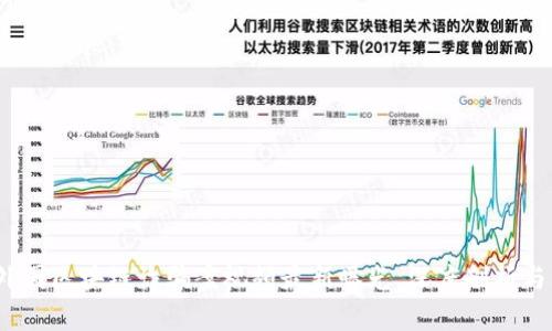 2023年外国区块链诈骗案视频最新曝光，深度剖析与防范建议